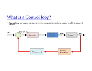 What is a Control loop?
• A control loop is a process management system designed to maintain a process variable at a desired
set point
 