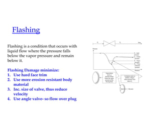 Flashing
Flashing is a condition that occurs with
liquid flow where the pressure falls
below the vapor pressure and remain
below it.
Flashing Damage minimize:
1. Use hard face trim
2. Use more erosion resistant body
material
3. Inc. size of valve, thus reduce
velocity
4. Use angle valve- so flow over plug
 
