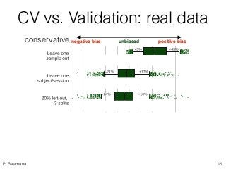 P. Raamana
CV vs. Validation: real data
negative bias unbiased positive bias
16
conservative
 