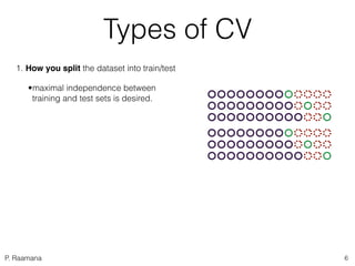 P. Raamana
accuracydistribution 
fromrepetitionofCV(%)
Use cases
• “When setting aside data for parameter
estimation and v...