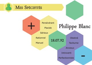 Obstiné Taciturne Anxieux IntrovertiPerfectionniste- 18.07.92
Philippe Blanc Mes Spécifités Persévérant Placide Sérieux Rationnel Manuel+