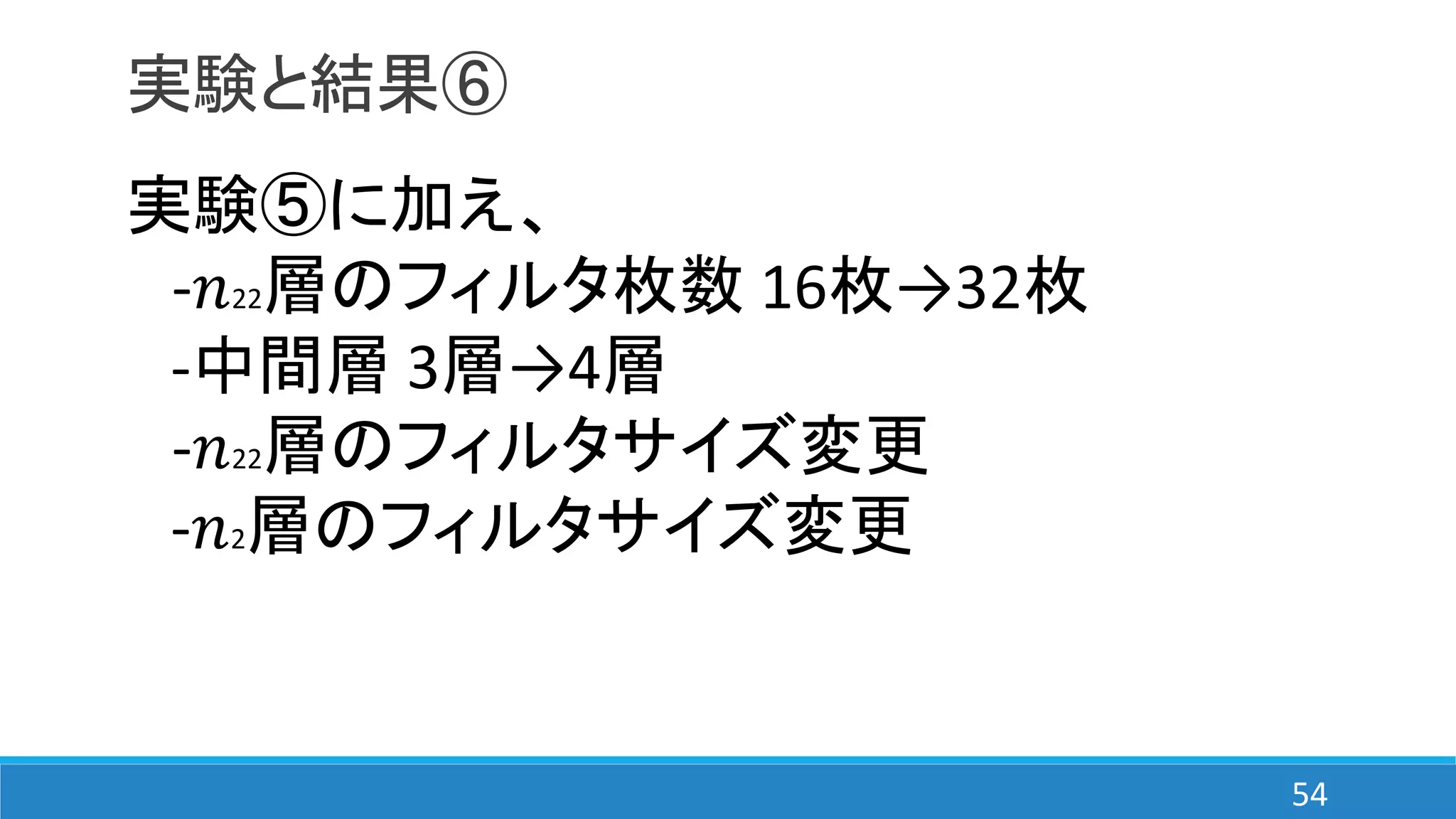 実験と結果⑥
実験⑤に加え、
-𝑛22層のフィルタ枚数 16枚→32枚
-中間層 3層→4層
-𝑛22層のフィルタサイズ変更
-𝑛2層のフィルタサイズ変更
54
 