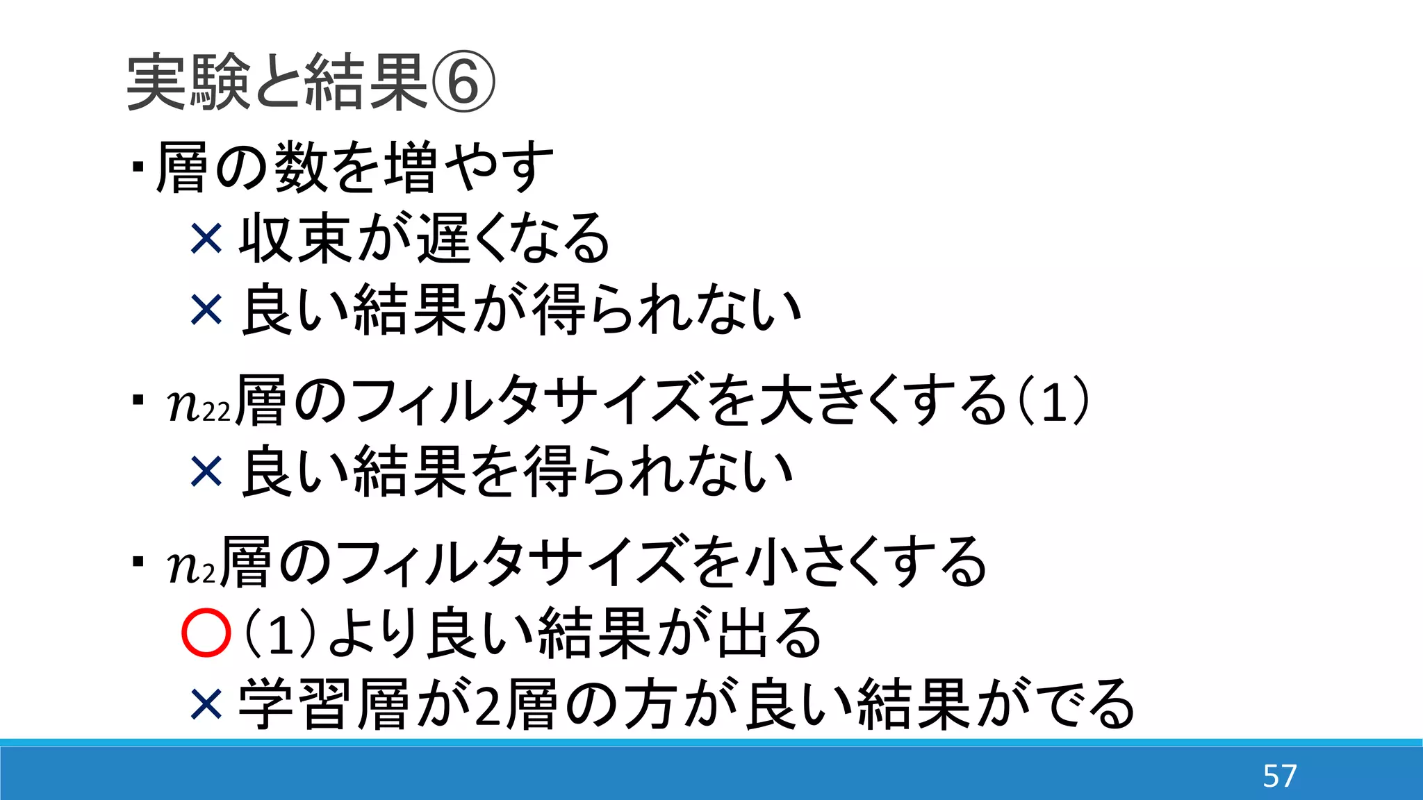 実験と結果⑥
・層の数を増やす
×収束が遅くなる
×良い結果が得られない
・ 𝑛22層のフィルタサイズを大きくする（1）
×良い結果を得られない
・ 𝑛2層のフィルタサイズを小さくする
○（1）より良い結果が出る
×学習層が2層の方が良い結果がでる
57
 