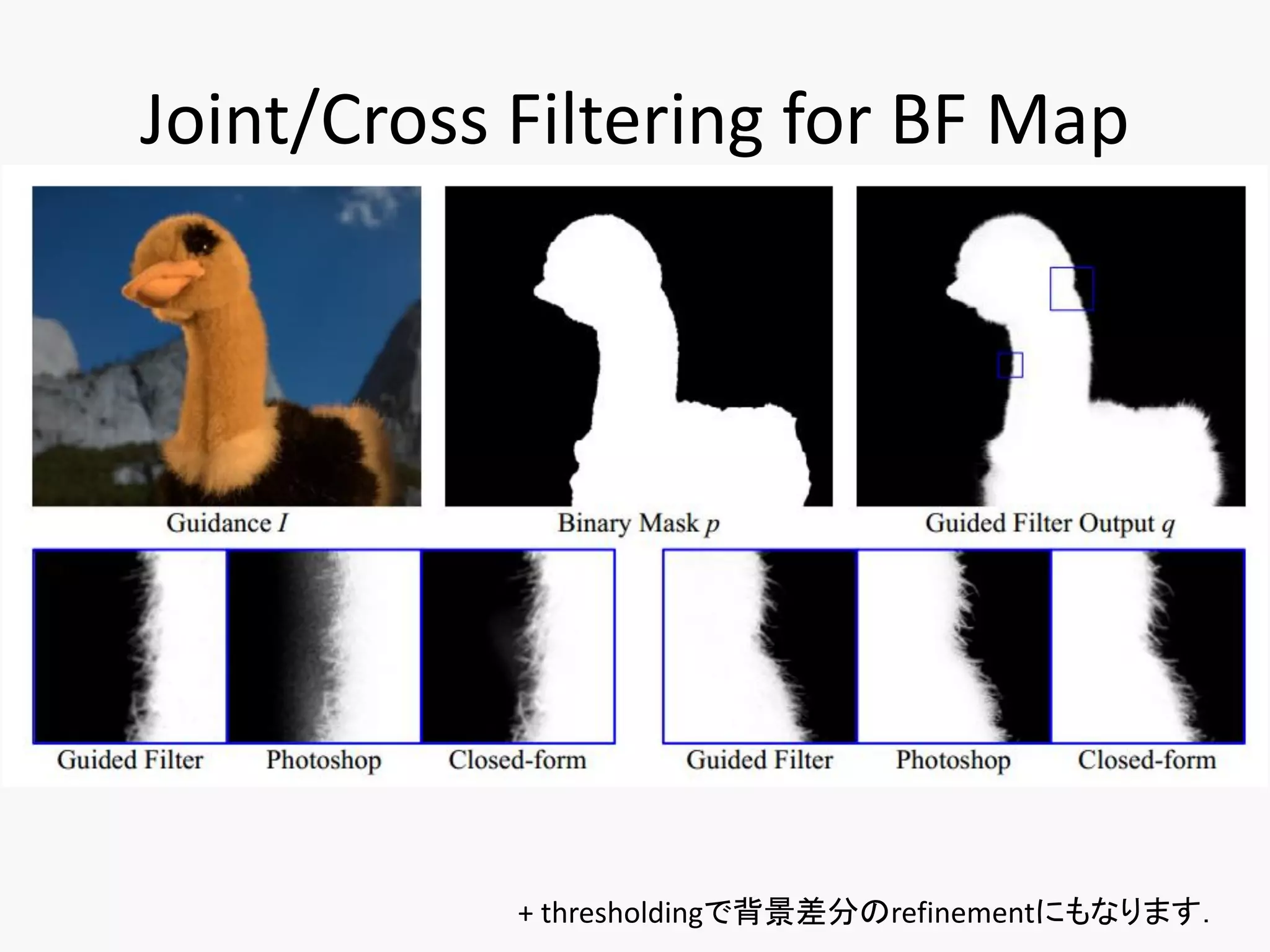 Joint/Cross Filtering for BF Map




            + thresholdingで背景差分のrefinementにもなります．
 