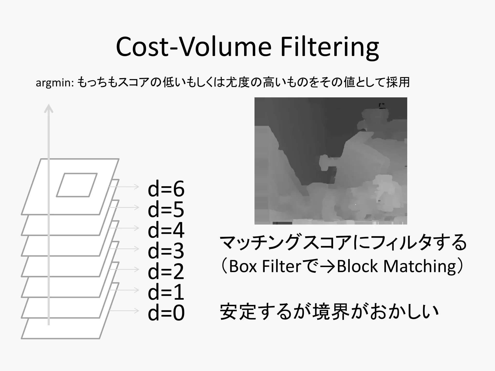 Cost-Volume Filtering
argmin: もっちもスコアの低いもしくは尤度の高いものをその値として採用




           d=6
           d=5
           d=4    マッチングスコアにフィルタする
           d=3
           d=2    （Box Filterで→Block Matching）
           d=1
           d=0    安定するが境界がおかしい
 