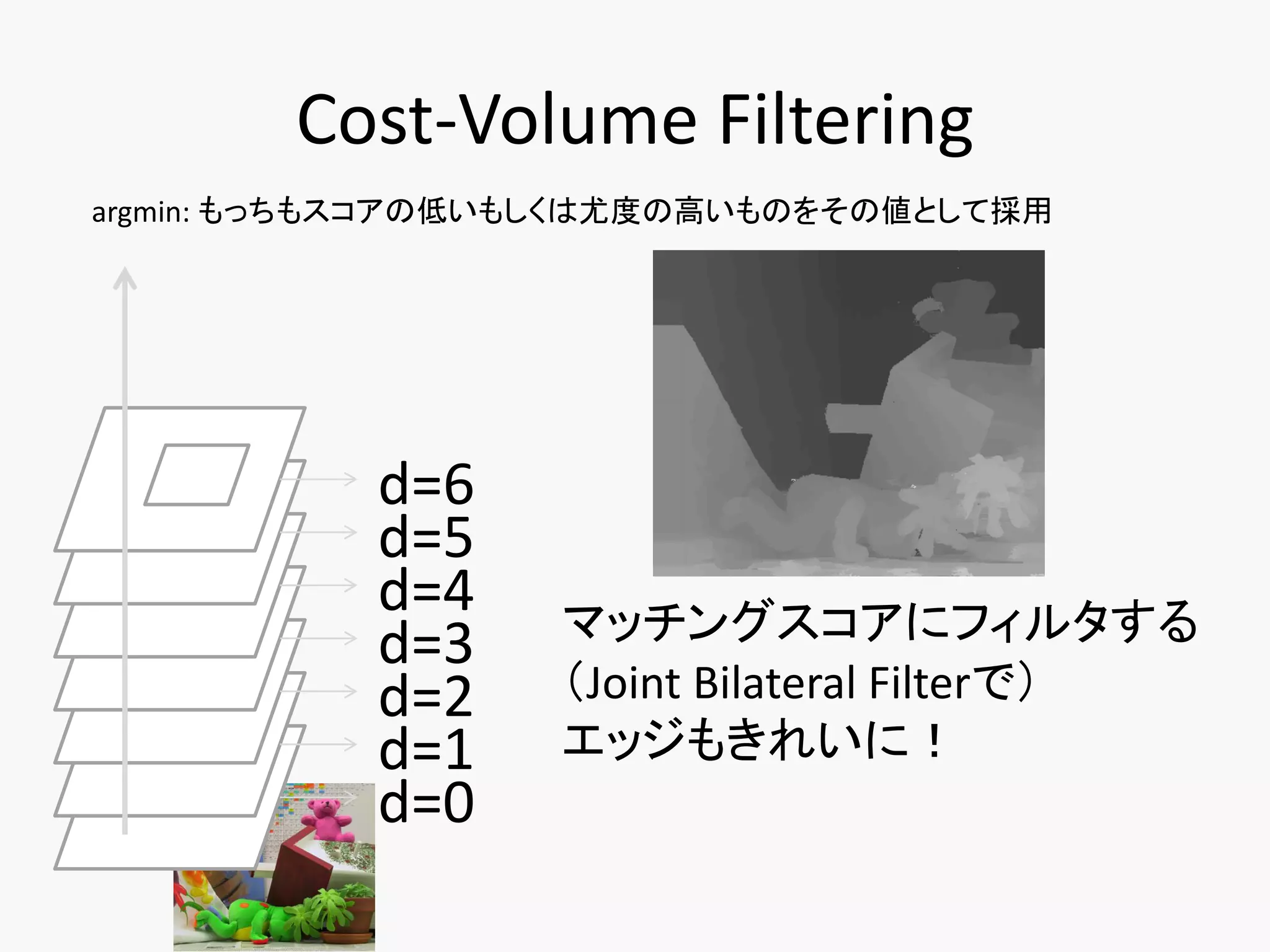 Cost-Volume Filtering
argmin: もっちもスコアの低いもしくは尤度の高いものをその値として採用




           d=6
           d=5
           d=4    マッチングスコアにフィルタする
           d=3
           d=2    （Joint Bilateral Filterで）
           d=1    エッジもきれいに！
           d=0
 