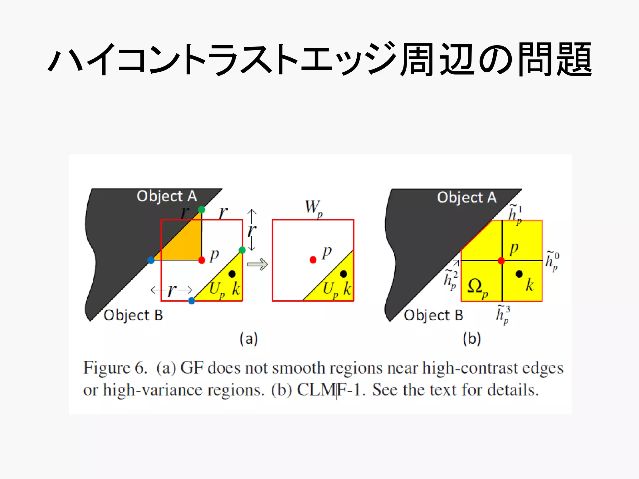 ハイコントラストエッジ周辺の問題
 