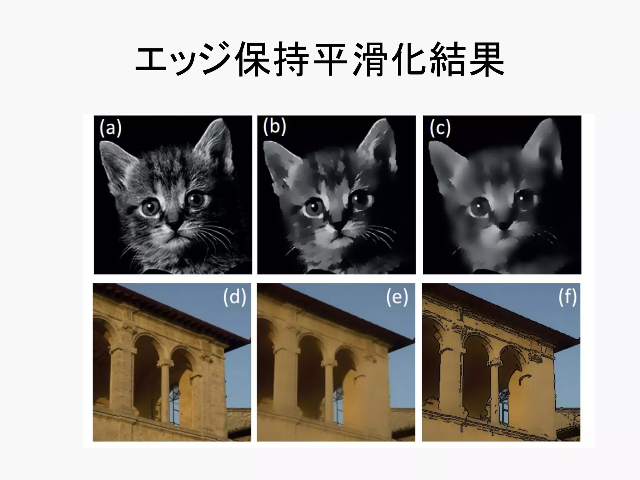 エッジ保持平滑化結果
 