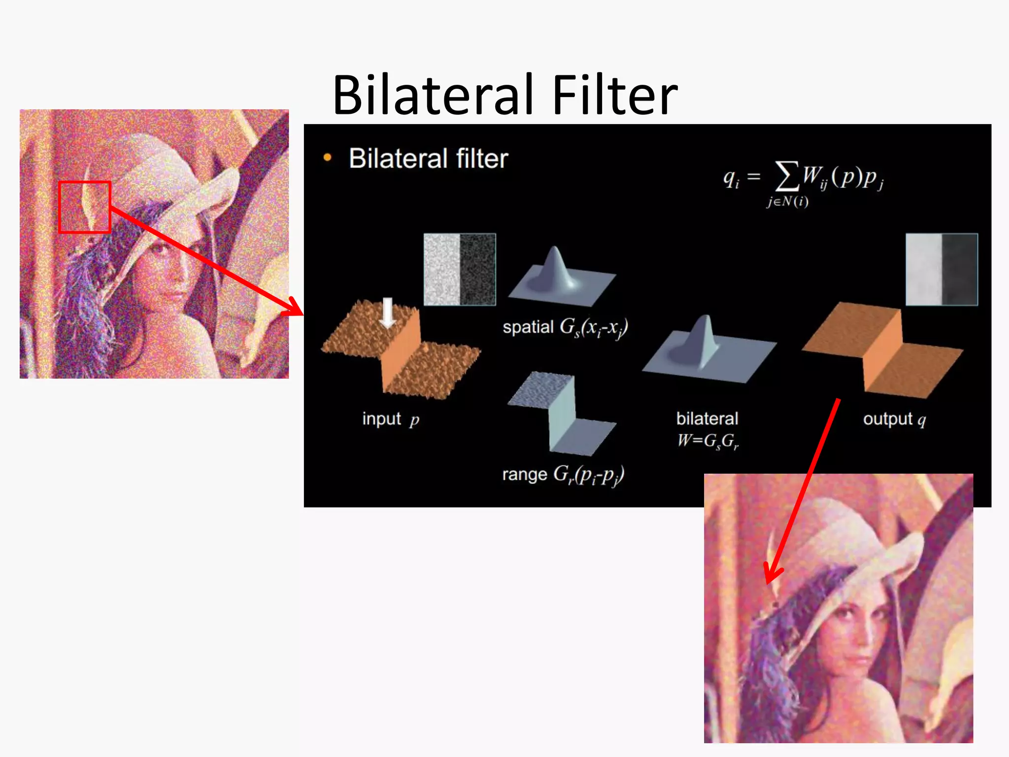 Bilateral Filter
 