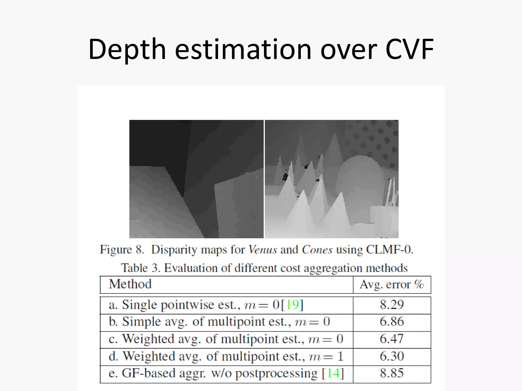 Depth estimation over CVF
 