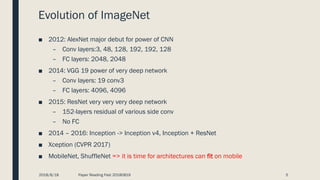 CVPR 2018 Paper Reading MobileNet V2 | PDF