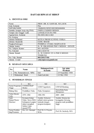 0
DAFTAR RIWAYAT HIDUP
A. IDENTITAS DIRI
Nama PROF. DR. H. SAHYAR, M.S.,M.M.
Jenis Kelamin Pria
NIP/NIK/NIDN 196004261985031003/0026046004
Satmika (tempat kerja sbg PNS) FMIPA-UNIMED MEDAN
Tempat dan Tanggal Lahir LANGKAT/26-04-1960
Agama/Jenis Kelamin ISLAM/LAKI-LAKI
No. Karpeg
Jabatan Struktural KETUA PRODI S2 PEND. FISIKA
Jabatan Akademik GURU BESAR
Pangkat/Golongan PEMBINA UTAMA MADYA/IV/D
Alamat kantor JL. W. ISKANDAR PSR V MEDAN ESTATE
No. Telepon Kantor 061- 6625950
No. Faksimil (061) 6636730
Alamat Rumah JL. M. SAMAN 525 A PSR X MEDAN
TEMBUNG
No. Telp. Rumah 081220127104
Alamat E-mail sahyarpasca@gmail.com
B. KEADAAN KELUARGA
No. Nama
Hubungan/Jenis
Kelamin
Tgl. lahir/
Menikah
1 Dra. Ratnamalawati, MPd. Istri 25 Nopember 1958
2 Muhammad Rizali Anak/Laki-laki 22 Mei 1984
C. PENDIDIKAN TINGGI
S-1 S-2 S-3
Nama Perguruan
Tinggi
UNIMED/IKIP
Medan
UGM Yogyakarta UNPAD Bandung
Bidang Ilmu Pendidikan Fisika Fisika Komputasi
Ekonofisika/Sains
Manajemen
Tahun Masuk-
Lulus
1979 -1984 1988-1991 2005 - 2008
Judul
Skripsi/Thesis/
Disertasi
Kesiapan belajar
Fisika, Siswa SMA
Kabupaten Langkat
dalam mengikuti
Seleksi Ujian
masuk PTN
Analisis frekuensi
pribadi sistem getaran
mekanik dengan
program komputer.
Analisis Kinerja dan
keunggulan bersaing
program studi pendidikan
tinggi
Nama Pembim-
bing/Promotor
Drs. S.E. Sitompul Prof. Dr. Ir. Prayoto.
M.Sc.
Prof. Dr. Sucherly, M.S.
 