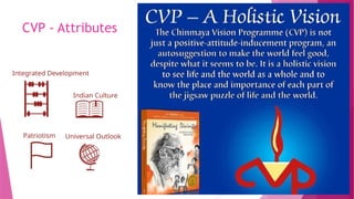 CVP Term 1 23-24.pptxCVP Term 1 23-24.pptx