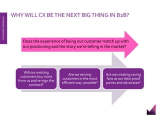 WHY WILL CX BE THE NEXT BIG THING IN B2B? 
Will our existing 
customers buy more 
from us and re-sign the 
contract? 
Are we serving 
customers in the most 
efficient way possible? 
Are we creating raving 
fans as our best proof 
points and advocates? 
CUSTOMER EXPERIENCE 
Does the experience of being our customer match up with 
our positioning and the story we’re telling in the market? 
 
