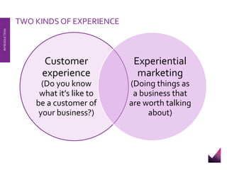 TWO KINDS OF EXPERIENCE 
INTRODUCTION 
Customer 
experience 
(Do you know 
what it’s like to 
be a customer of 
your business?) 
Experiential 
marketing 
(Doing things as 
a business that 
are worth talking 
about) 
 