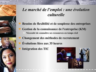 Le marché de l’emploi : une évolution culturelle Besoins de flexibilité et de souplesse des entreprises Gestion de la connaissance de l'entreprise (KM) Nécessité de connaître ses ressources en temps réel Changement des méthodes de recrutement Évolutions liées aux 35 heures Intégration des TIC 