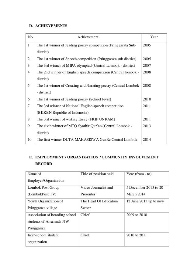 Contoh Curriculum Vitae