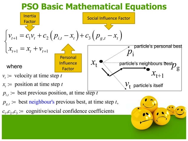 Optimization Using Evolutionary Computing Techniques | PPT