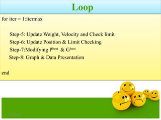 Loop
for iter = 1:itermax
Step-5: Update Weight, Velocity and Check limit
Step-6: Update Position & Limit Checking
Step-7:Modifying Pbest & Gbest
Step-8: Graph & Data Presentation
end
6/21/2013 32
 