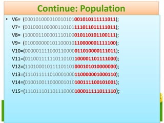 52
Continue: Population
• V6= (000101000010010101001010111111011);
V7= (001000100000110101111011011111011);
V8= (100001100001110100010110101100111);
V9= (010000000101100010110000001111100);
V10=(000001111000110000011010000111011);
V11=(011001111110110101100001101111000);
V12=(110100010111101101000101010000000);
V13=(111011111010001000110000001000110);
V14=(010010011000001010100111100101001);
V15=(111011101101110000100011111011110);
 