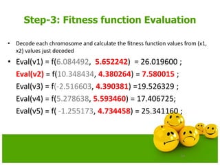 54
Step-3: Fitness function Evaluation
• Decode each chromosome and calculate the fitness function values from (x1,
x2) values just decoded
• Eval(v1) = f(6.084492, 5.652242) = 26.019600 ;
Eval(v2) = f(10.348434, 4.380264) = 7.580015 ;
Eval(v3) = f(-2.516603, 4.390381) =19.526329 ;
Eval(v4) = f(5.278638, 5.593460) = 17.406725;
Eval(v5) = f( -1.255173, 4.734458) = 25.341160 ;
 