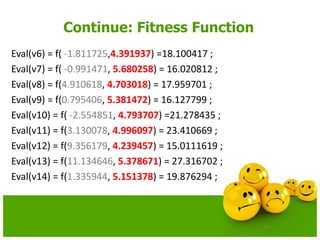 55
Continue: Fitness Function
Eval(v6) = f( -1.811725,4.391937) =18.100417 ;
Eval(v7) = f( -0.991471, 5.680258) = 16.020812 ;
Eval(v8) = f(4.910618, 4.703018) = 17.959701 ;
Eval(v9) = f(0.795406, 5.381472) = 16.127799 ;
Eval(v10) = f( -2.554851, 4.793707) =21.278435 ;
Eval(v11) = f(3.130078, 4.996097) = 23.410669 ;
Eval(v12) = f(9.356179, 4.239457) = 15.0111619 ;
Eval(v13) = f(11.134646, 5.378671) = 27.316702 ;
Eval(v14) = f(1.335944, 5.151378) = 19.876294 ;
 