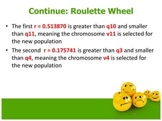 64
Continue: Roulette Wheel
• The first r = 0.513870 is greater than q10 and smaller
than q11, meaning the chromosome v11 is selected for
the new population
• The second r = 0.175741 is greater than q3 and smaller
than q4, meaning the chromosome v4 is selected for
the new population
 