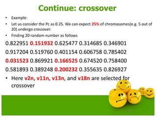 69
Continue: crossover
• Example:
• Let us consider the Pc as 0.25. We can expect 25% of chromosomes(e.g. 5 out of
20) undergo crossover.
• Finding 20 random number as follows
0.822951 0.151932 0.625477 0.314685 0.346901
0.917204 0.519760 0.401154 0.606758 0.785402
0.031523 0.869921 0.166525 0.674520 0.758400
0.581893 0.389248 0.200232 0.355635 0.826927
• Here v2n, v11n, v13n, and v18n are selected for
crossover
 