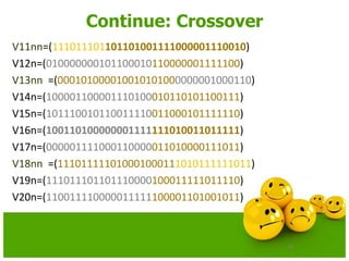 73
Continue: Crossover
V11nn=(111011101101101001111000001110010)
V12n=(010000000101100010110000001111100)
V13nn =(000101000010010101000000001000110)
V14n=(100001100001110100010110101100111)
V15n=(101110010110011110011000101111110)
V16n=(100110100000001111111010011011111)
V17n=(000001111000110000011010000111011)
V18nn =(111011111010001000111010111111011)
V19n=(111011101101110000100011111011110)
V20n=(110011110000011111100001101001011)
 