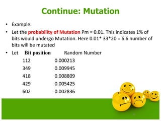 76
Continue: Mutation
• Example:
• Let the probability of Mutation Pm = 0.01. This indicates 1% of
bits would undergo Mutation. Here 0.01* 33*20 = 6.6 number of
bits will be mutated
• Let Bit position Random Number
112 0.000213
349 0.009945
418 0.008809
429 0.005425
602 0.002836
 