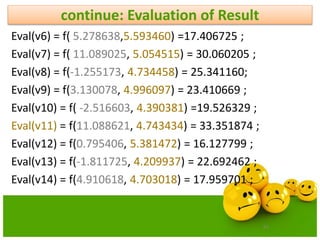 81
continue: Evaluation of Result
Eval(v6) = f( 5.278638,5.593460) =17.406725 ;
Eval(v7) = f( 11.089025, 5.054515) = 30.060205 ;
Eval(v8) = f(-1.255173, 4.734458) = 25.341160;
Eval(v9) = f(3.130078, 4.996097) = 23.410669 ;
Eval(v10) = f( -2.516603, 4.390381) =19.526329 ;
Eval(v11) = f(11.088621, 4.743434) = 33.351874 ;
Eval(v12) = f(0.795406, 5.381472) = 16.127799 ;
Eval(v13) = f(-1.811725, 4.209937) = 22.692462 ;
Eval(v14) = f(4.910618, 4.703018) = 17.959701 ;
 