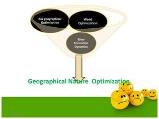 6/21/2013 9
Geographical Nature Optimization
River
Formation
Dynamics
Bio-geographical
Optimization
Weed
Optimization
 