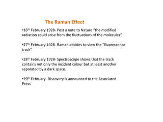 C v raman (4) | PPTX