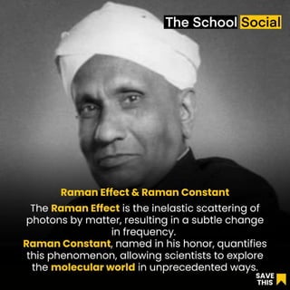 Cv Raman Birth CV Raman Birth Aniversary.pdf