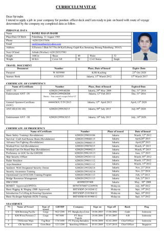 CURRICULUM VITAE
Dear Sir/mdm
I intend to apply a job in your company for position officer deck and I am ready to join on board with route of voyage
determined by the company my completed data as follow.
PERSONAL DATA
Name RAMLI HASAN BASRI
Place/Date Of Birth Palembang, 31 August 1985
Phone +6281324157656
Email ramli.hasanbasri@yahoo.com
Address Jl.Perintis I Blok N17/No.04 Kel.Lebung Gajah Kec.Sematang Borang Palembang 30163)
Next Of kind Arbiah (Mother) +6281285537981
Height 160Cm Shoes 40 Waist 32
Weight 60 KG Cover All M Civil Status Single
TRAVEL DOCUMENT
Document Number Place, Date of Issued Expire Date
Passport W 5059988 KJRI Kuching 23th
Oct 2020
Seamen Book A 023535 Jakarta, 13th
March 2012 13th
March 2017
CERTIFICATE OF COMPETENCY
Name of Certificate Number Place, Date of Issued Expired Date
ANT – IV 6200201299N40208 Jakarta, 29th
May 2008 Dec, 31st
2016
Endorsement ANT - IV 6200201299ND0208
Master - Near coastal voyages below GT
500
Jakarta, 12th
Feb 2013 Dec, 31st
2016
General Operator Certificate
(GOC)
44444/SOU/T/IV/2015 Jakarta, 13th
April 2015 April, 13th
2020
ANT-III (COC-III) 6200201299N30215 Jakarta, 09th
July 2015 July 09th
2020
Endorsement ANT - III 6200201299NC0215 Jakarta, 10th
July 2015 July, 10th
2020
CERTIFICATE OF PROFICIENCY
Name of Certificate Number Place of issued Date of Issued
Basic Safety Training ( Revalidation) 6200201299010106 Jakarta March, 12th
2012
Survival Craft And Rescue Boats (Revalidation) 6200201299040115 Jakarta April,20th
2015
Advance Fire Fighting (Revalidation) 6200201299060115 Jakarta April,20th
2015
Medical First Aid (Revalidation) 6200201299070215 Jakarta March, 6th
2015
Medical Care On Board Ship (Revalidation) 6200201299080215 Jakarta March, 9th
2015
Proficiency in GOC for the GMDSS 6200201299G10115 Jakarta June, 11th
2015
Ship Security Officer 6200201299241112 Jakarta March, 05th
2012
Radar Simulator 6200201299031112 Jakarta March, 15th
2012
ArpaSimulator 6200201299021112 Jakarta March, 15th
2012
Seafarers With Designated Security Duties 6200201299320214 Jakarta Nov, 21st
2014
Security Awareness Training 6200201299310214 Jakarta Nov, 21st
2014
Operational UseOf ECDIS Training Program 6200201299281113 Jakarta Feb, 11th
2013
Bridge Resources Management 6200201299231113 Jakarta Feb, 21th
2013
ISM CODE 4030905297408 Jakarta May, 30th
2008
BOSIET Approved (OPITO) 00705707040712269930 Malaysia July, 04th
2012
Basic Rigging & Slinging (SSB Approved) BSTS/SDP-24/10268/12 Malaysia Sept, 19th
2012
Introduction To Lifting & Hoisting Operation BSTS/SDP-23/01964/12 Malaysia Sept, 18th
2012
Basic Hydrogen Sulphide (H2S) Training BSTS/HSE-01/01900/12 Malaysia Sept, 11th
2012
SEA SERVICE
No Name of Vessel Type of
vessel
GRT/HP Company Sign on Sign off Rank Flag
1 KM.Bontang Pacific Cargo 962/1200 PT. BangkaJaya Lines 10.06.2005 15.06.2006 Cadet Indonesia
2 KM.Wiras Permata 2 Cargo 947/600 PT.Sinar
Pagoda
24.08.2006 07.01.2007 A/B Indonesia
3 TB.Kowan Maju Tug Boat 174/1600 PT.Payung Samudera 04.06.2008 02.02.2009 Chief Officer Indonesia
4 CB. Sea Heron Crew Boat 121/1200 Searching Offshore 05.03.2009 12.07.2010 Chief Officer Singapore
 