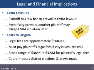 California Voting Rights Act - Legal Challenges, Financial Risks and ...