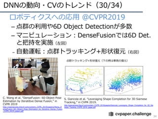 DNNの動向・CVのトレンド（30/34）
34
• ロボティクスへの応⽤ @CVPR2019
– 点群の利⽤や6D Object Detectionが多数
– マニピュレーション︓DenseFusionでは6D Det.
と把持を実施（左図）
– ⾃動運転︓点群トラッキング+形状復元（右図）
C. Wang et al. “DenseFusion: 6D Object Pose
Estimation by Iteratibve Dense Fusion,” in
CVPR 2019
http://openaccess.thecvf.com/content_CVPR_2019/papers/Wang_D
enseFusion_6D_Object_Pose_Estimation_by_Iterative_Dense_Fusion
_CVPR_2019_paper.pdf
S. Giancola et al. “Leveraging Shape Completion for 3D Siamese
Tracking,” in CVPR 2019.
http://openaccess.thecvf.com/content_CVPR_2019/papers/Giancola_Leveraging_Shape_Completion_for_3D_Sia
mese_Tracking_CVPR_2019_paper.pdf
点群トラッキング+形状復元（下の例は⾞両の復元）
 