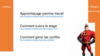 Curriculum Vitae
<links>
Links
< Stages >
Apprentissage-premier travail
http://fr.slideshare.net/alpinproject/faj-01-atelier-entreprise-objectifs
Comment suivre le stage
http://fr.slideshare.net/alpinproject/stage-entreprise-1-2012
Comment gérer les conflits
http://fr.slideshare.net/alpinproject/8-miles-15320682
<Apprentissage
 