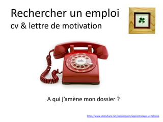 Curriculum Vitae
Loisirs – intérêts
Quelles compétences m’ont-
ils apportés ?
 