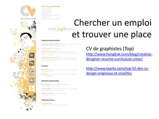 Curriculum Vitae
S’y mettre !
 