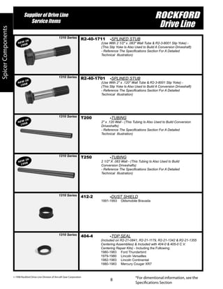 Cv repair spicer | PDF