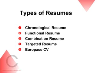 Types of Resumes

   Chronological Resume
   Functional Resume
   Combination Resume
   Targeted Resume
   Europass CV
 