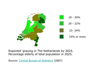 18 - 20%

                                              20 - 22%

                                              22- 24%

                                              24% or more




Expected ‘graying in The Netherlands by 2025.
Percentage elderly of total population in 2025.

Source: Central Bureau of Statistics (2007)
 