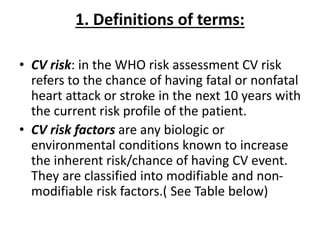 Cardiovascular disease risk assessment -1.pptx