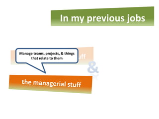 In my previous jobs


Manage teams, projects, & things
I do the technical stuff
     that relate to them
 