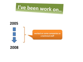 2005

       worked on some companies as
             a technical staff




2008
 