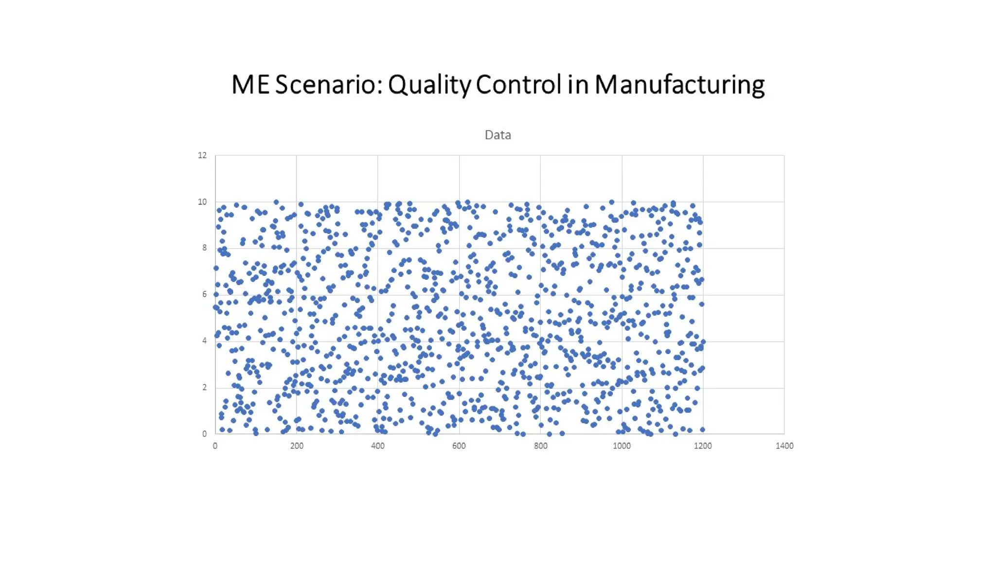 CVR MLAME FDP - Day-4 FN Session: Unsupervised Learning.pdf