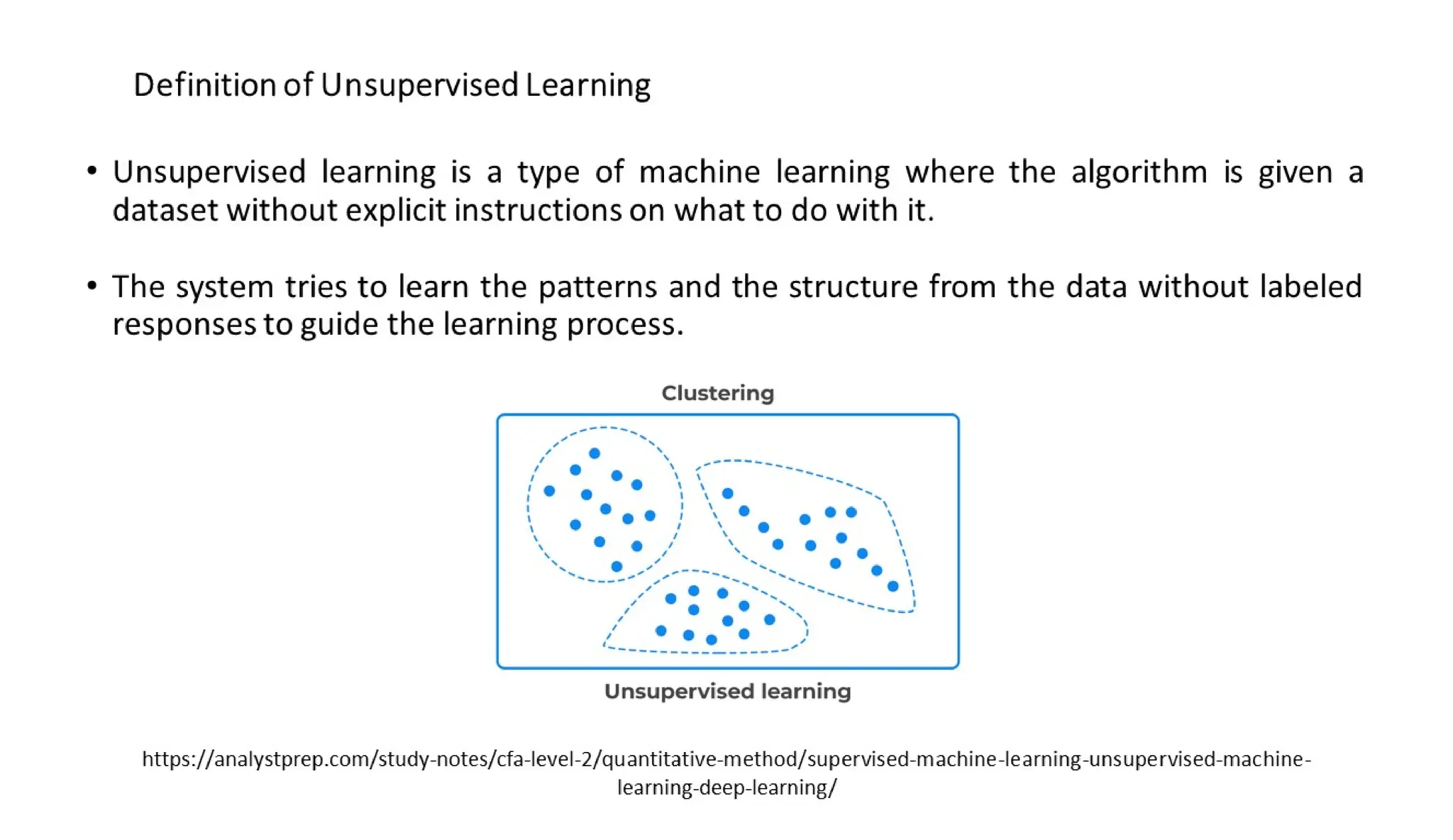 CVR MLAME FDP - Day-4 FN Session: Unsupervised Learning.pdf