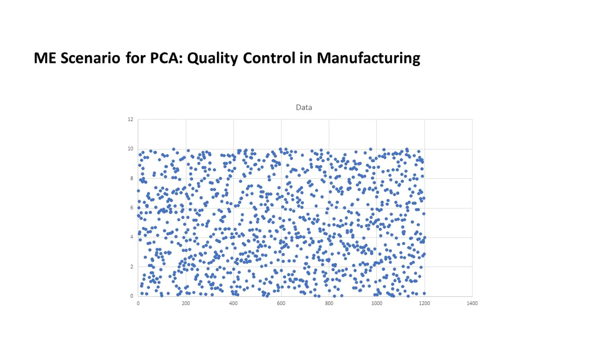 CVR MLAME FDP - Day-4 FN Session: Unsupervised Learning.pdf
