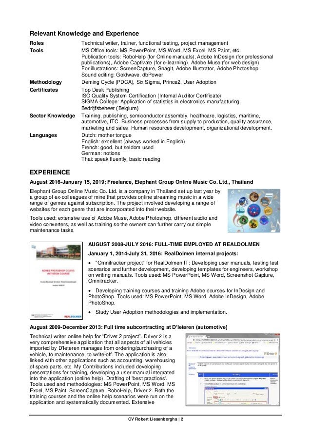 Api 941 Latest Edition Of Photoshop